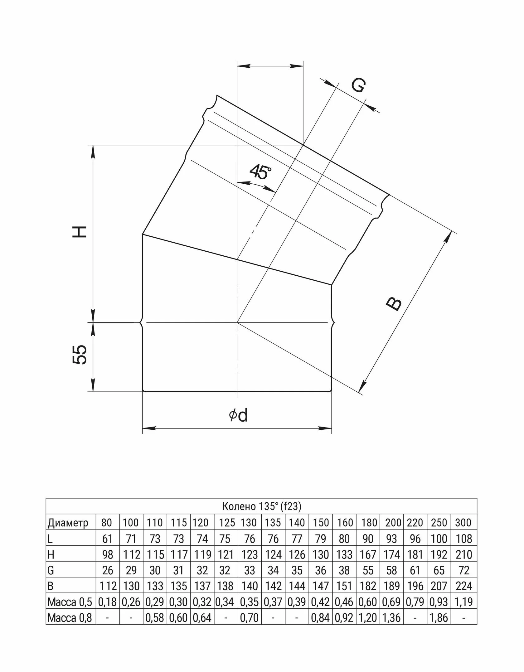 Стандарт Колено угол 135° (430/0,8 мм) D200 Ferrum