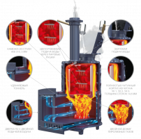Чугунная печь для бани Авангард ЗКН 35 (П2)